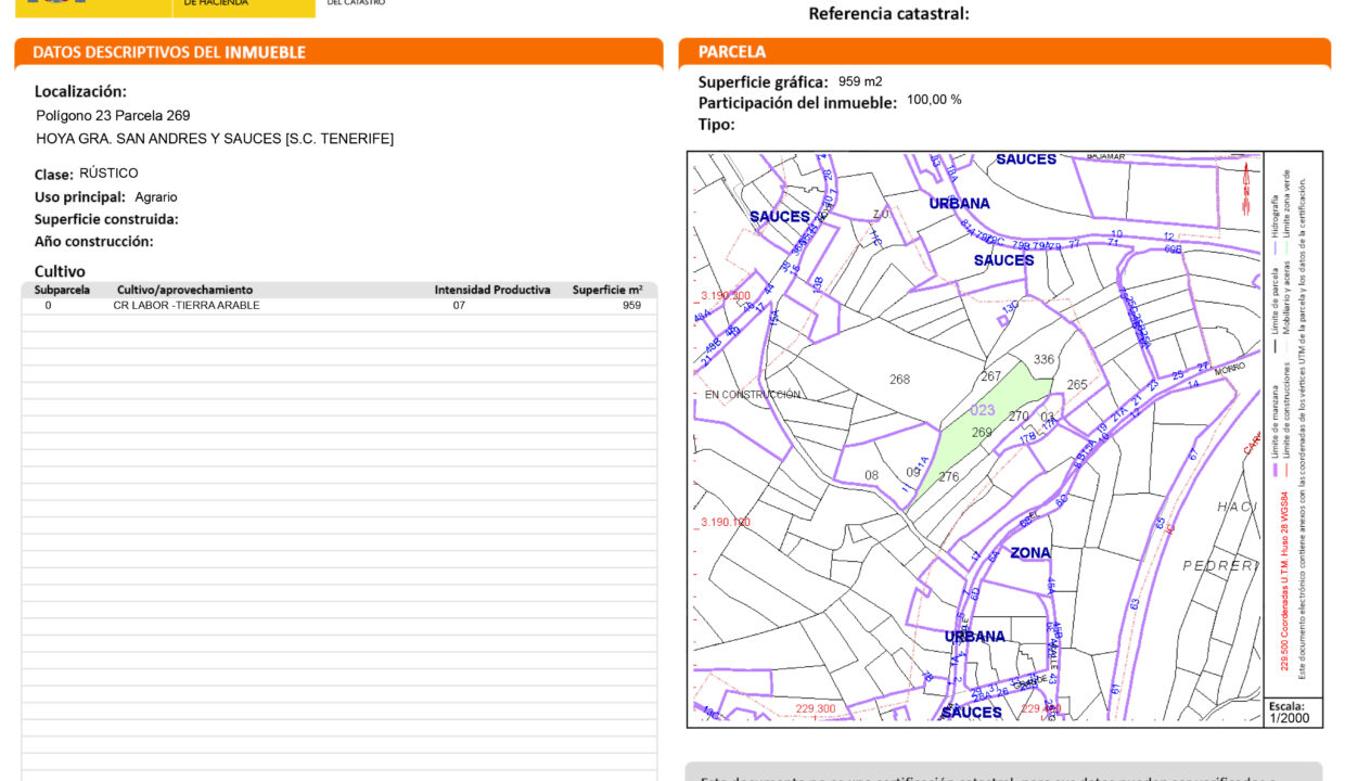 Certificación Descriptiva y Gráfica Catastral 38033A0230026900